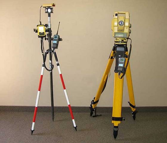 Top Industries That Rely on Robotic Total Stations